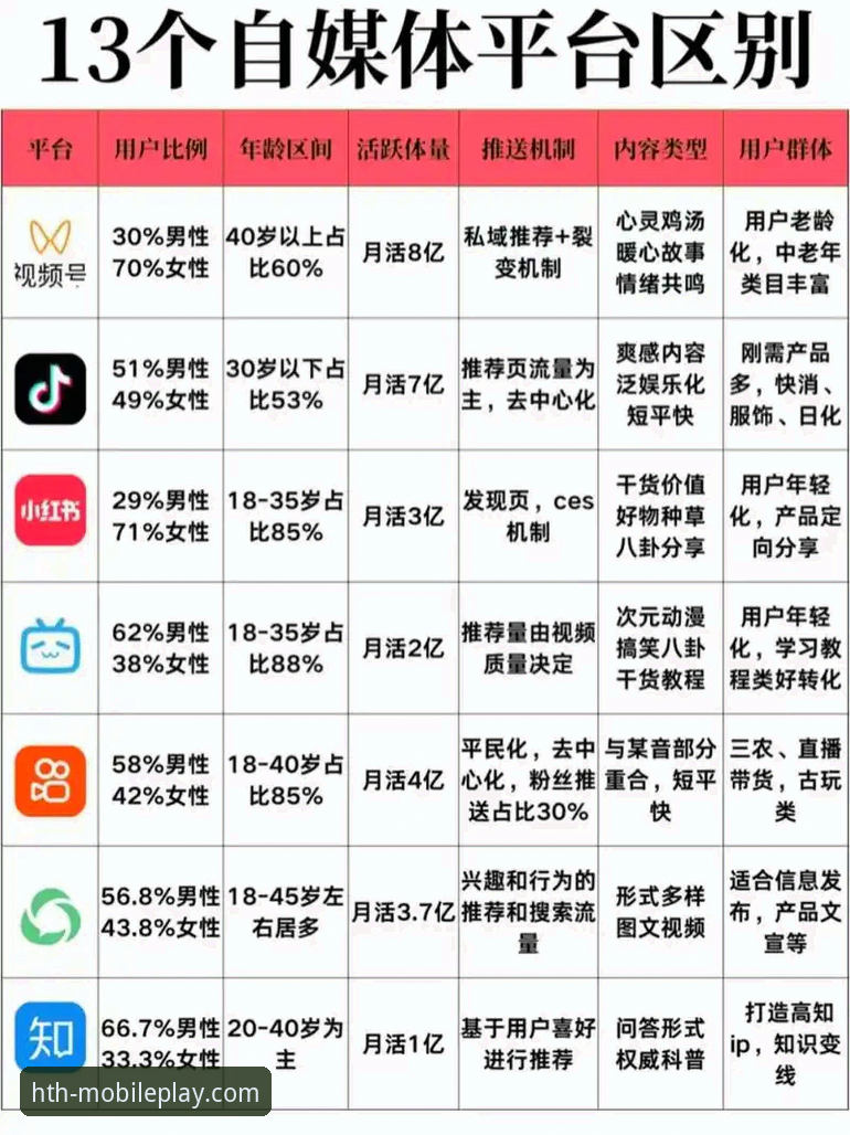 HTH官网功能详解 HTH官网功能详解 vs 普通平台:全面对比揭示四大核心差异