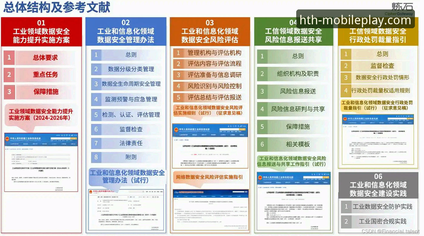 华体会安全评估实用指南：掌握平台核心保障的五大关键点